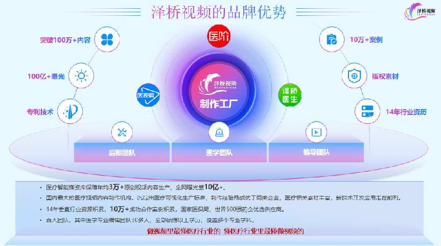 創(chuàng)意筑夢(mèng) 科文共生——第六屆北京文化創(chuàng)意大賽經(jīng)開區(qū)分賽區(qū)圓滿落幕，助力數(shù)字文化創(chuàng)意內(nèi)容應(yīng)用服務(wù)新突破